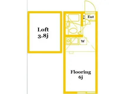 ユナイト小田J・チャールズ(ワンルーム/1階)の間取り写真