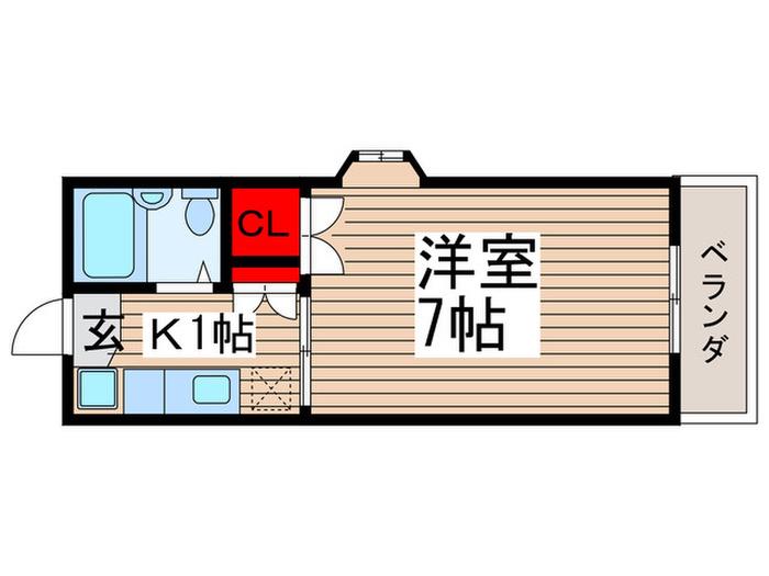 パークサイドハイツ(1K/2階)の間取り写真