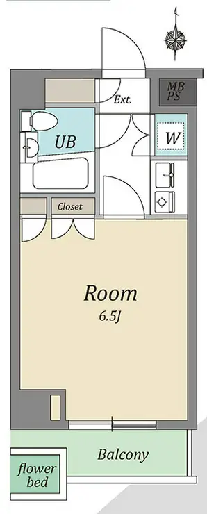 グランツ中井 3階階 間取り