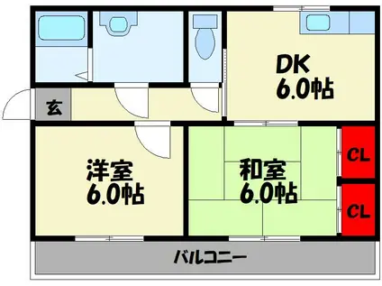 TM菰田(2DK/2階)の間取り写真