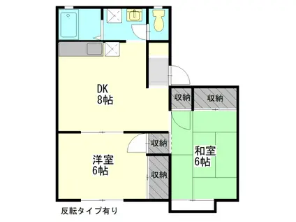 グリーンヒルズB(2DK/2階)の間取り写真