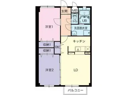 ルーチェS前巴(2LDK/2階)の間取り写真