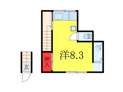永石ハウス(ワンルーム/2階)の間取り写真