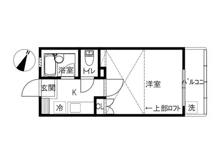 ロフティV&M(1K/2階)の間取り写真