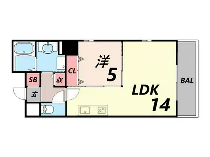 ELNIDO-FUKUZAWA(1LDK/4階)の間取り写真