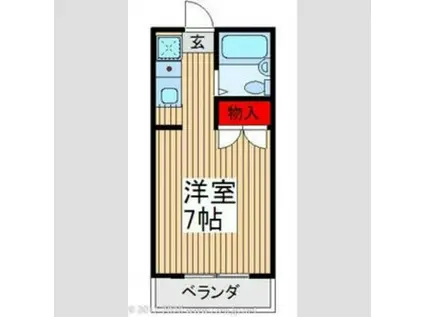 ミラ21(ワンルーム/1階)の間取り写真
