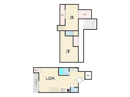 ABCビル(2LDK/3階)の間取り写真