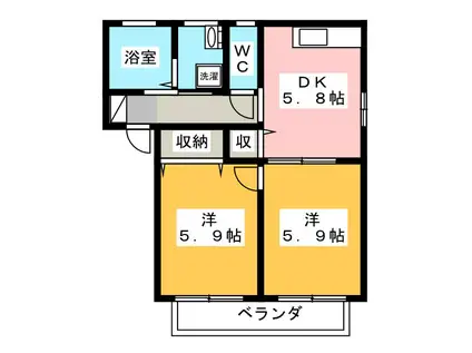 フォレスト エバーINN A(2K/2階)の間取り写真
