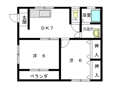 エバフィールドI(2DK/1階)の間取り写真