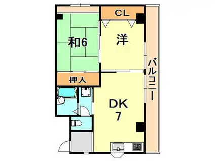 千鳥が丘第2コーポ(2DK/1階)の間取り写真