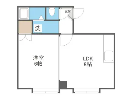 コーポビーアンビシャスNO.2(1LDK/1階)の間取り写真