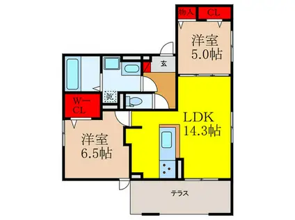 D-RESIDENCE下田部B(2LDK/1階)の間取り写真