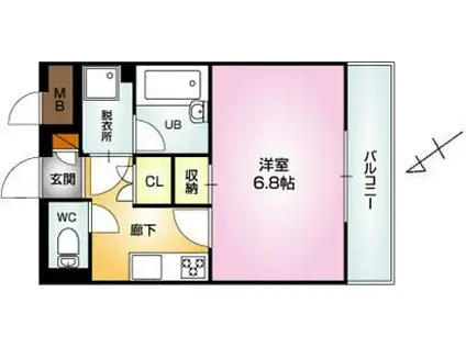 ファーストクラス大学南(1K/2階)の間取り写真