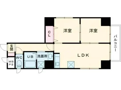 ラ・ルーチェ(2LDK/5階)の間取り写真