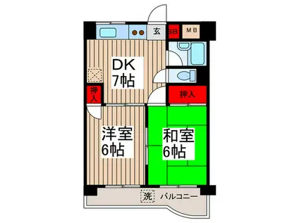 藤ガーデン(2DK/3階)の間取り写真