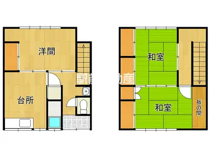 馬場アパート(3DK/1階)の間取り写真