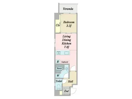ラポール久茂地(1LDK/6階)の間取り写真