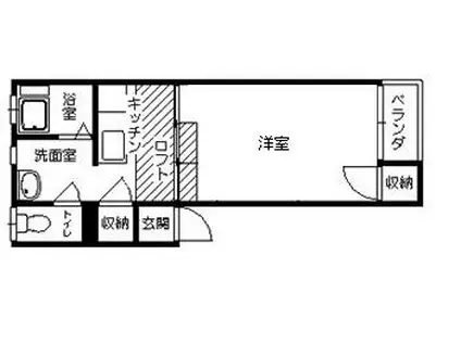 パークハイツ根城(1K/2階)の間取り写真