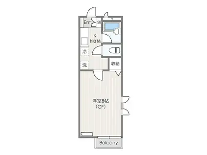 グランドソレイユ(1K/1階)の間取り写真