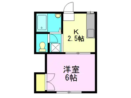 コーポ宮松(1K/2階)の間取り写真