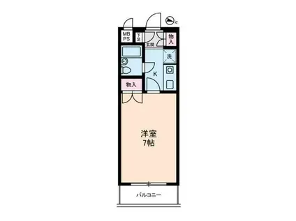 セザール清瀬中央公園(1K/1階)の間取り写真