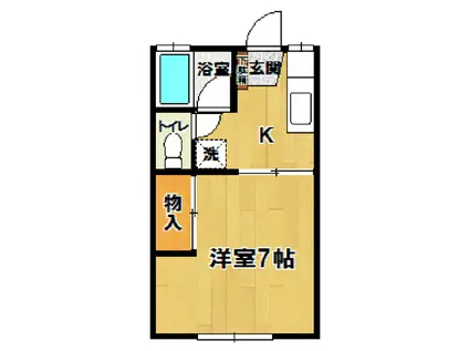 イゲタコーポA・B(1K/1階)の間取り写真