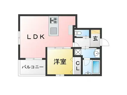 FELSEN DREI(1LDK/2階)の間取り写真