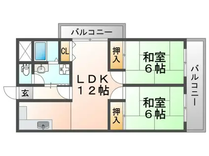 ローズコーポ千里C棟(2LDK/5階)の間取り写真