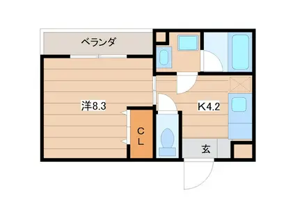 ハピネス(1K/2階)の間取り写真