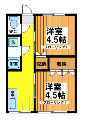 コーポ千代荘(2K/2階)の間取り写真