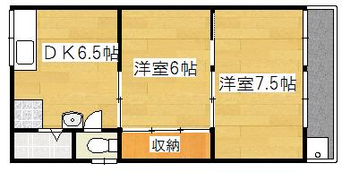 野田マンションB棟(2DK/2階)の間取り写真