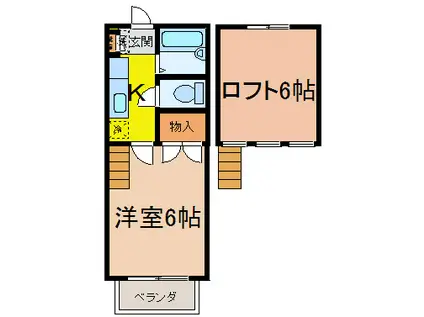 コーポセキC(1K/2階)の間取り写真