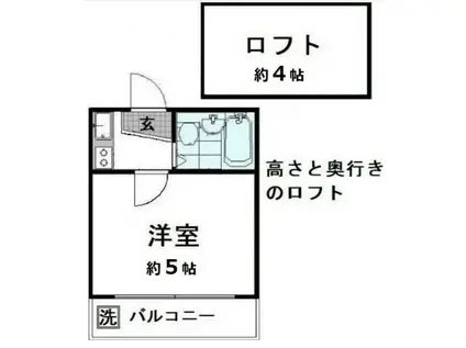 メゾンアルカンシエルIKEBUKURO(1K/2階)の間取り写真