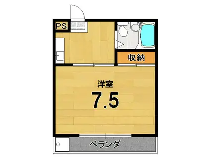 コーポ山名(1K/2階)の間取り写真