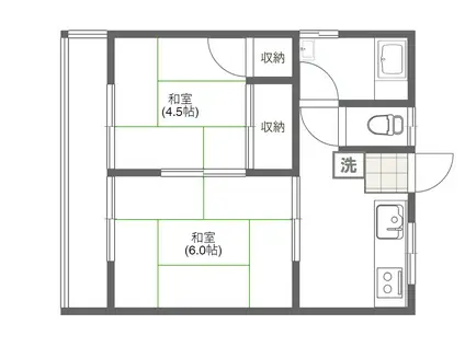 竹田アパート(2K/1階)の間取り写真