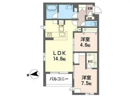 コモド稲田堤II(2LDK/1階)の間取り写真