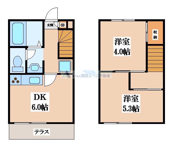 レオパレス枚岡ヒルズ(2DK/1階)の間取り写真