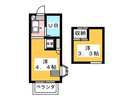 アビタシオン東伏見B(ワンルーム/2階)の間取り写真