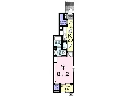 スカイ ピース ロード(1K/1階)の間取り写真