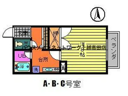 セゾンハイツ(1K/2階)の間取り写真
