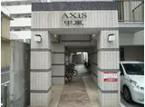 AXIS甲東