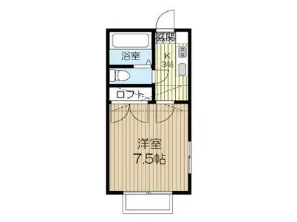 MIURAハイツ(1K/2階)の間取り写真