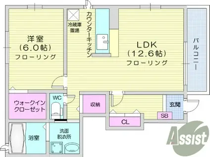 メゾンスガイ(1LDK/1階)の間取り写真