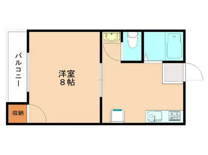 グレイスコート井堀(1DK/2階)の間取り写真