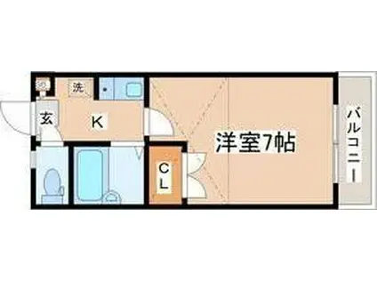 リブレ恵和町(1K/2階)の間取り写真