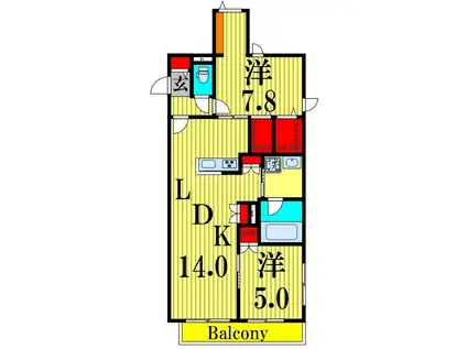 BONHEUR DE CHIEN KITAAYASE(2LDK/1階)の間取り写真