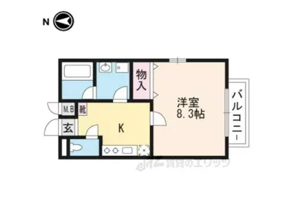 ヴィラ・フュジェール(1K/2階)の間取り写真