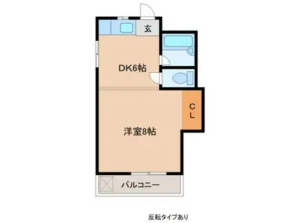 フローレンス21(1DK/1階)の間取り写真