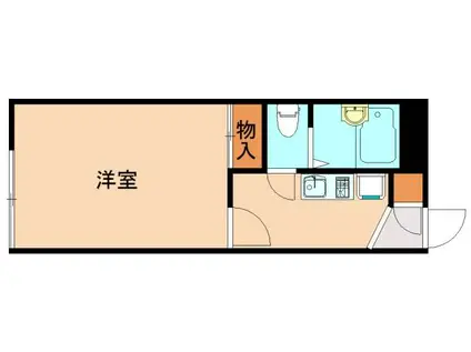 レオパレスサニーメゾン飯塚(1K/2階)の間取り写真