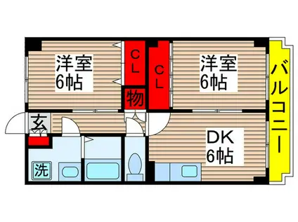 ヴィラアベニュー(2DK/3階)の間取り写真